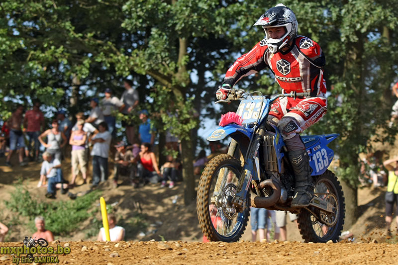 Int MX1 MX2 MX3 Benoit PAUWELS