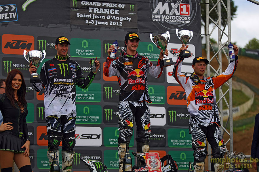  Podium MX2 