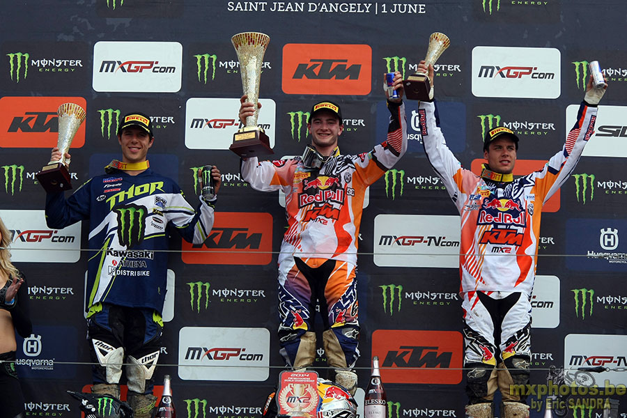  Podium MX2 